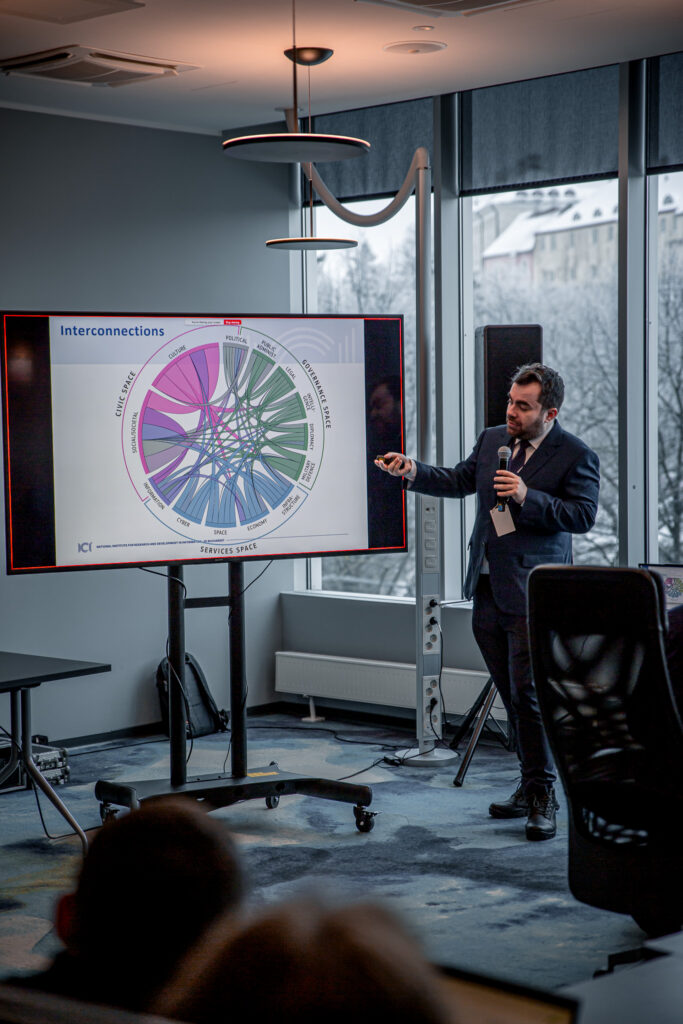 Presenter walking through a cyber risk interconnections diagram on screen